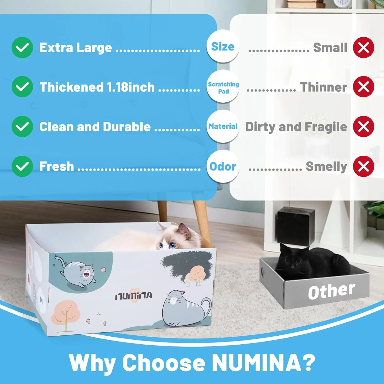 NUMINA Extra Large Cardboard Cat Scratcher Box for Indoor Cats, with Sturdy Refillable Double-Sided Cat Scratch Pad, Interesting and Cute Cat Scratch Bed with Catnip, 17"x13"x8.25"