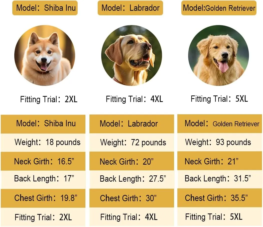 Pet Large Dog Raincoat Apparel Poncho Waterproof for Medium Large Sized for Dog Raincoat Clothes Jacket (4XL, Green)
