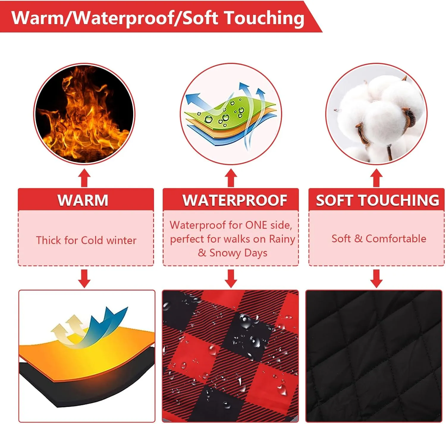 Warm Quilted Dachshund Winter Coat-Red Waterproof Dog Jacket with Outdoor Dog Apparel,Reflective Piping,Adjustable Straps,Cozy Outdoor Apparel for Medium to Large Dogs-Warm and Windproof Pet Clothing
